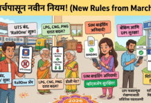१ मार्चपासून नवीन नियम लागू; सिम कार्ड, LPG आणि रेल्वे प्रवासात झाले ‘हे’ मोठे बदल