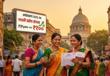 Maharashtra Budget 2026: लाडकी बहीण योजनेचा हप्ता 2100 रुपये होणार? अर्थसंकल्पातून मोठी अपडेट!