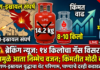 LPG Cylinder New Rules: आता १४ किलोचा गॅस सिलिंडर विसरा! सरकारचा मोठा निर्णय; युद्धामुळे वजनात मोठी कपात