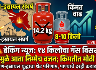 LPG Cylinder New Rules: आता १४ किलोचा गॅस सिलिंडर विसरा! सरकारचा मोठा निर्णय; युद्धामुळे वजनात मोठी कपात