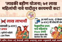 लाडकी बहीण योजना: ७१ लाख महिलांची नावे यादीतून कायमची कट!