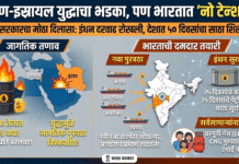 इराण-इस्रायल युद्धाचा भडका, पण भारतात ‘नो टेन्शन’! मोदी सरकारचा मास्टरस्ट्रोक