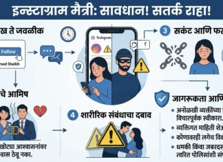 इन्स्टाग्रामवरील मैत्री पडली महागात; लग्नाचे आमिष दाखवून विवाहितेवर अत्याचार