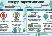LPG सिलिंडरमधील गॅस कमी होणार? सरकारने दिले उत्तर
