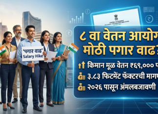 ८ वा वेतन आयोग: सरकारी कर्मचाऱ्यांच्या पगारात मोठी वाढ होणार?