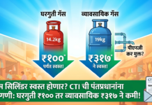 LPG Price Drop: सर्वसामान्यांना सुखद धक्का मिळण्याची शक्यता; गॅस सिलिंडरच्या दरात मोठी कपात होणार?