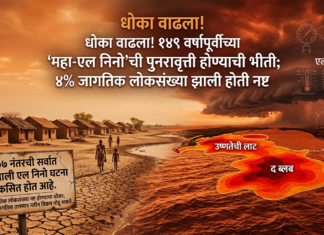 धोका वाढला! १४९ वर्षांपूर्वीच्या ‘महा-एल निनो’ची पुनरावृत्ती होण्याची भीती; ४% जागतिक लोकसंख्या झाली होती नष्ट