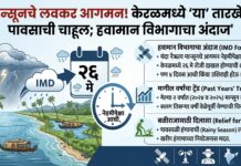 मान्सूनचे लवकर आगमन! केरळमध्ये ‘या’ तारखेला पावसाची चाहूल; हवामान विभागाचा अंदाज