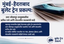 मुंबई-हैदराबाद बुलेट ट्रेन प्रकल्पः सोलापूर जिल्ह्यातील ‘या’ तालुक्यातील शेतजमीन मालकांची यादी