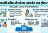 ‘लाडकी बहीण’ योजनेच्या रक्कमेत वाढ होणार? केंद्राच्या आर्थिक सल्लागार परिषदेची मोठी शिफारस!