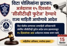 पोलिसांना झटका; अर्जदारास १५ दिवसांत ‘सीसीटीव्ही फुटेज’ देण्याचे राज्य माहिती आयोगाचे आदेश