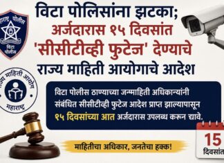 पोलिसांना झटका; अर्जदारास १५ दिवसांत ‘सीसीटीव्ही फुटेज’ देण्याचे राज्य माहिती आयोगाचे आदेश