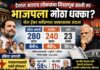 देशात आता लोकसभा निवडणूक झाली तर भाजपला मोठा धक्का? सर्व्हेत धक्कादायक अंदाज