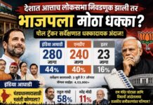 देशात आता लोकसभा निवडणूक झाली तर भाजपला मोठा धक्का? सर्व्हेत धक्कादायक अंदाज