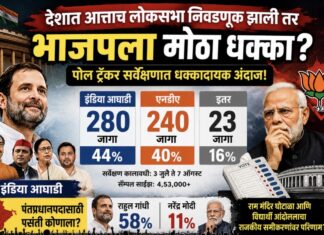 देशात आता लोकसभा निवडणूक झाली तर भाजपला मोठा धक्का? सर्व्हेत धक्कादायक अंदाज